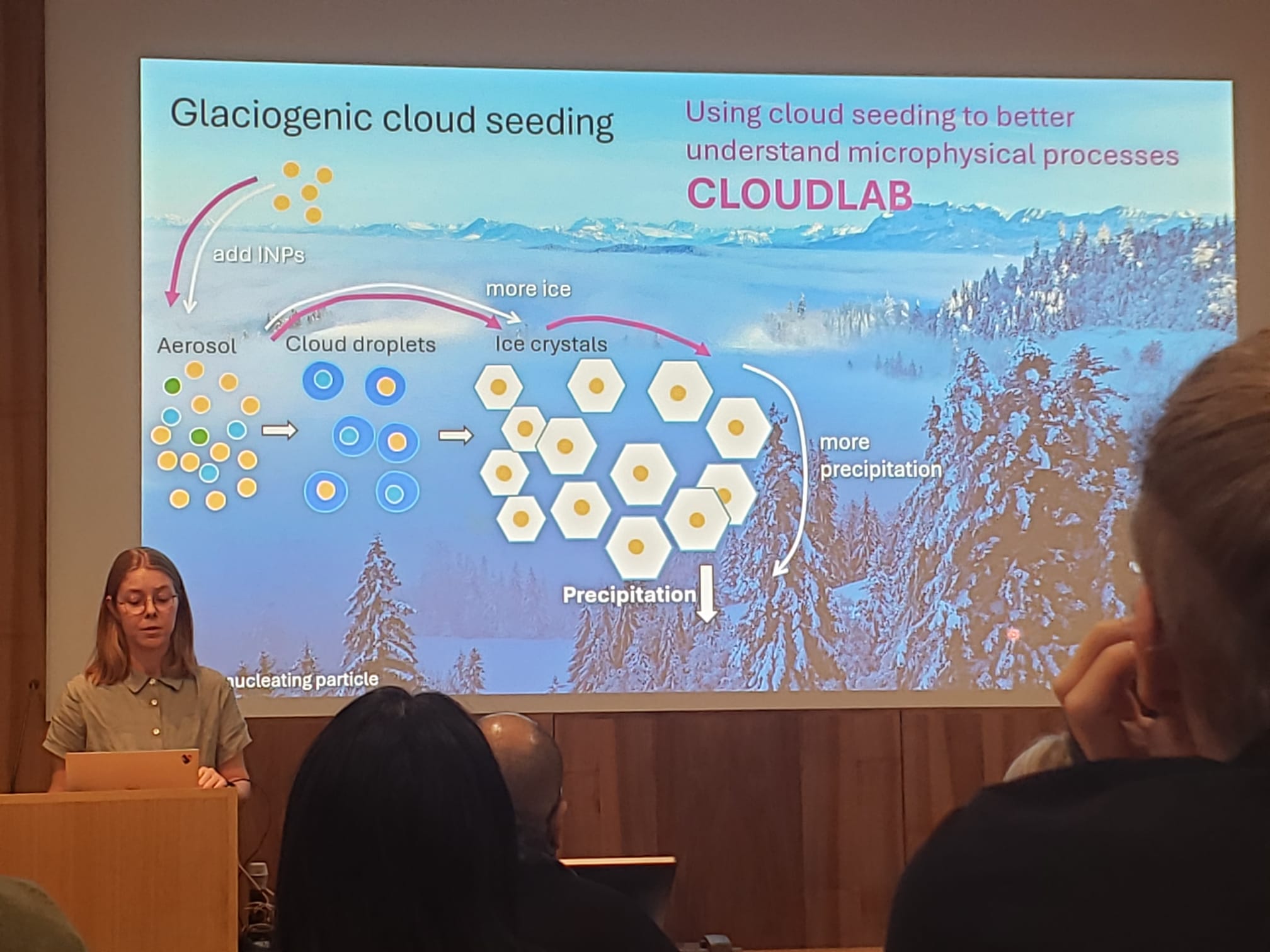 Anna Miller presenting her doctoral thesis at her Doctoral Examination. The slide is explaining glaciogenic cloud seeding and CLOUDLAB.